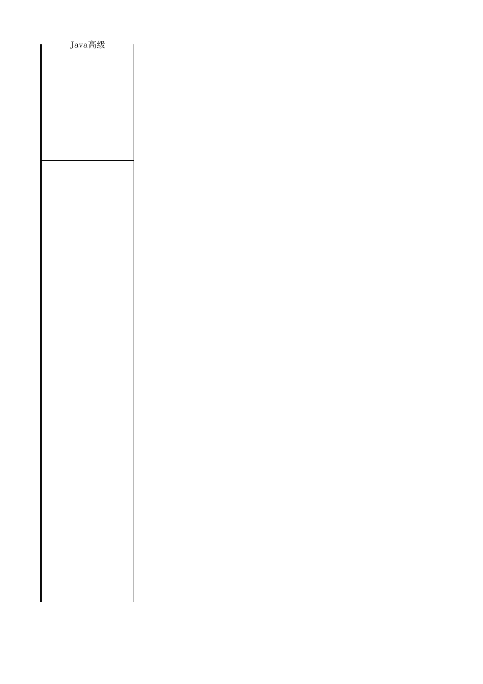 培训计划(随时修正,3.31)_第2页