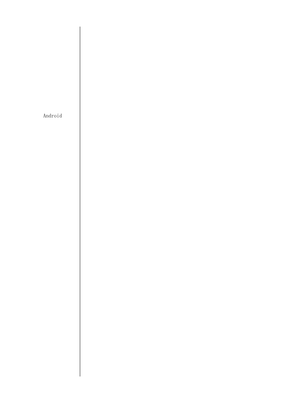 培训计划(随时修正,3.31)_第3页