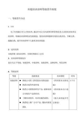 培训讲师等级晋升制度