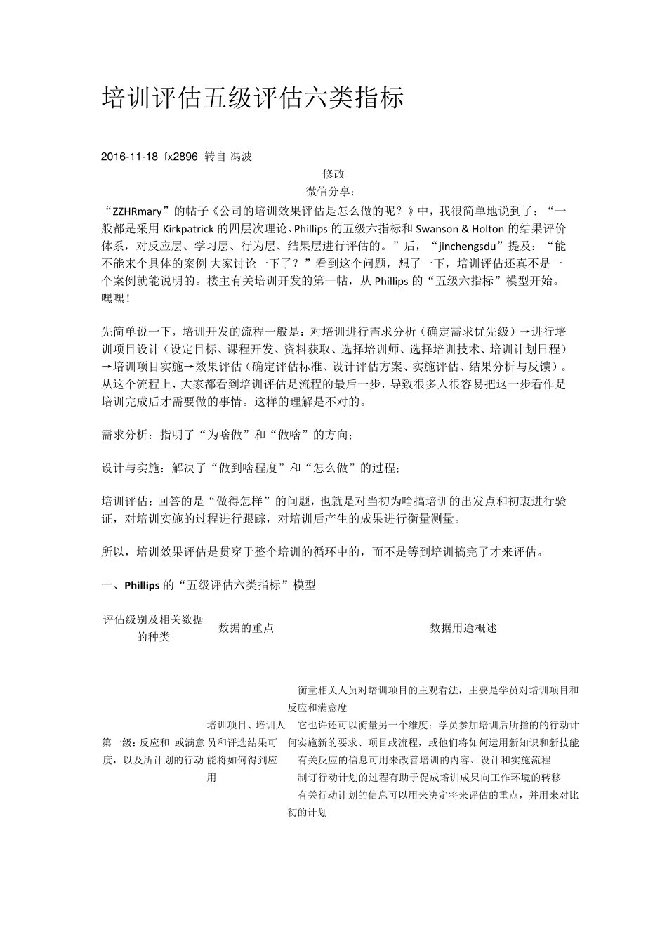 培训评估五级评估六类指标_第1页