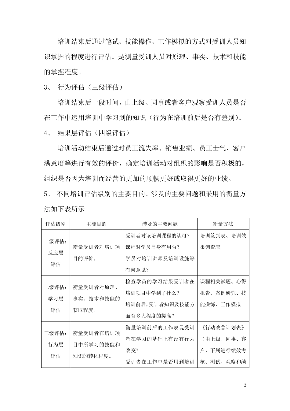 培训评估管理制度_第2页