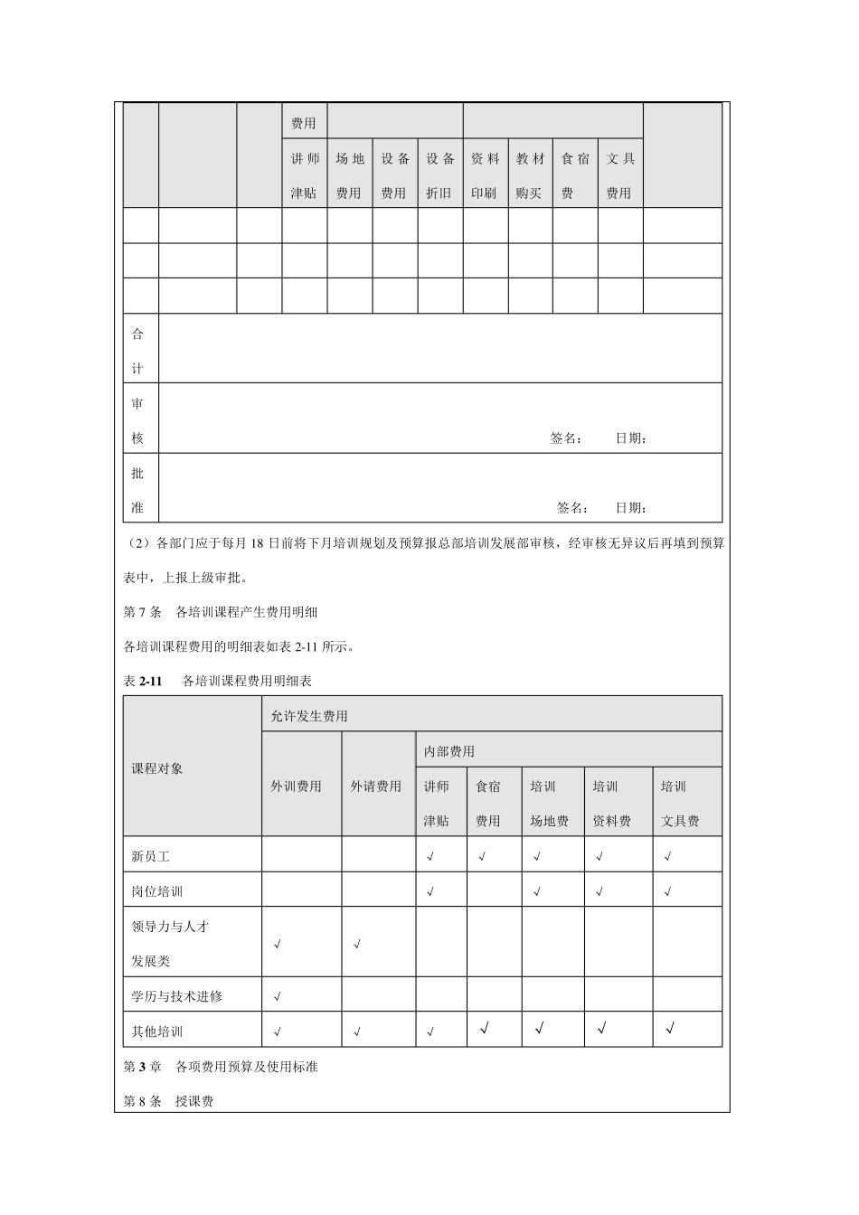 培训费用管理控制办法_第3页