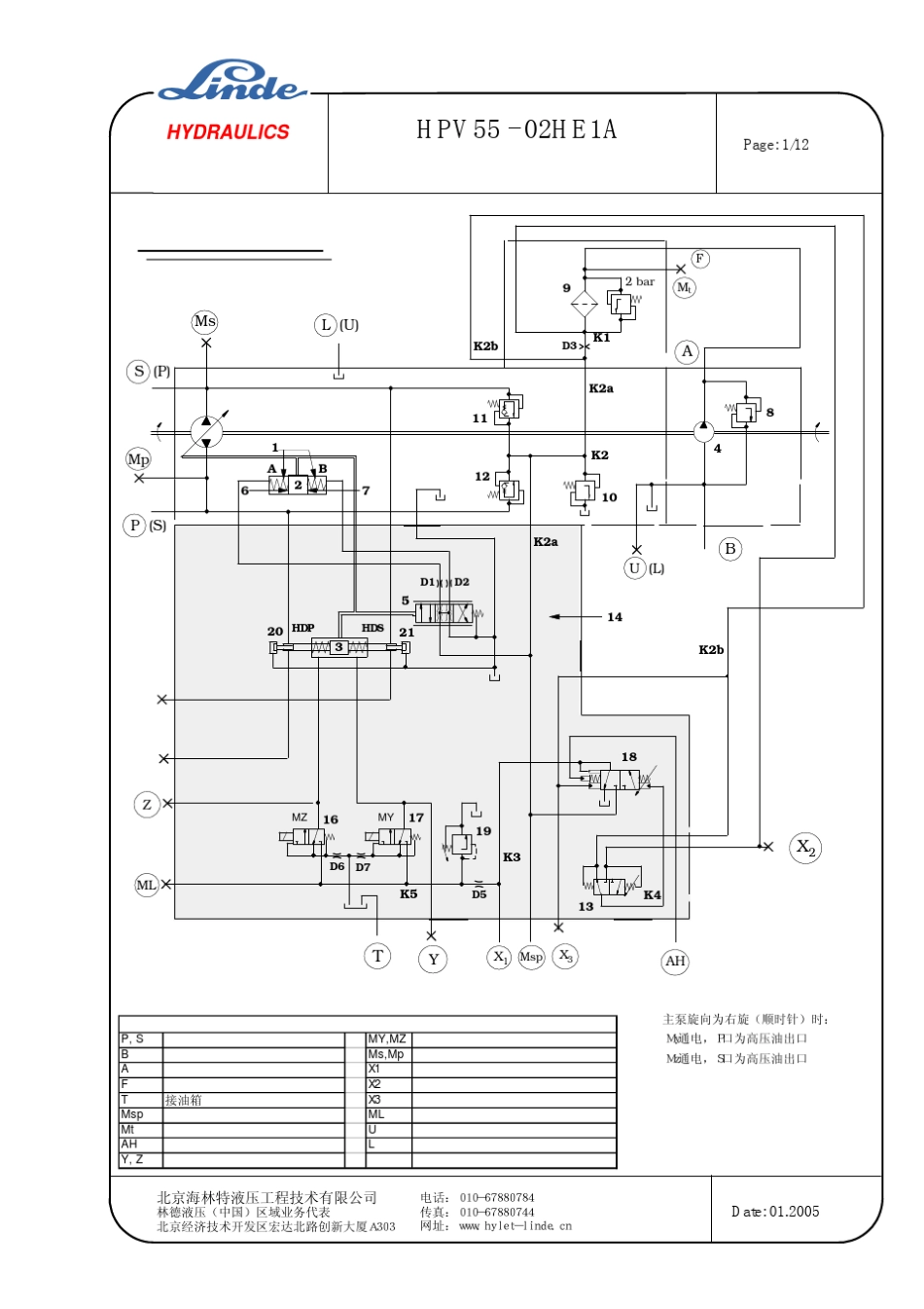 培训资料_HPV5502HE1A自动控制泵_第3页