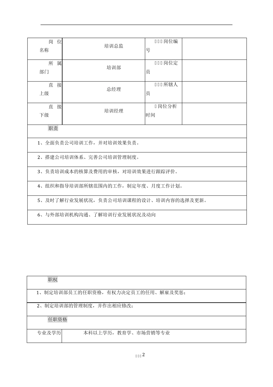 培训部各职位岗位职责_第2页