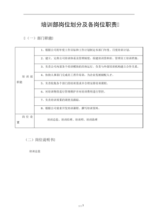 培训部各职位岗位职责