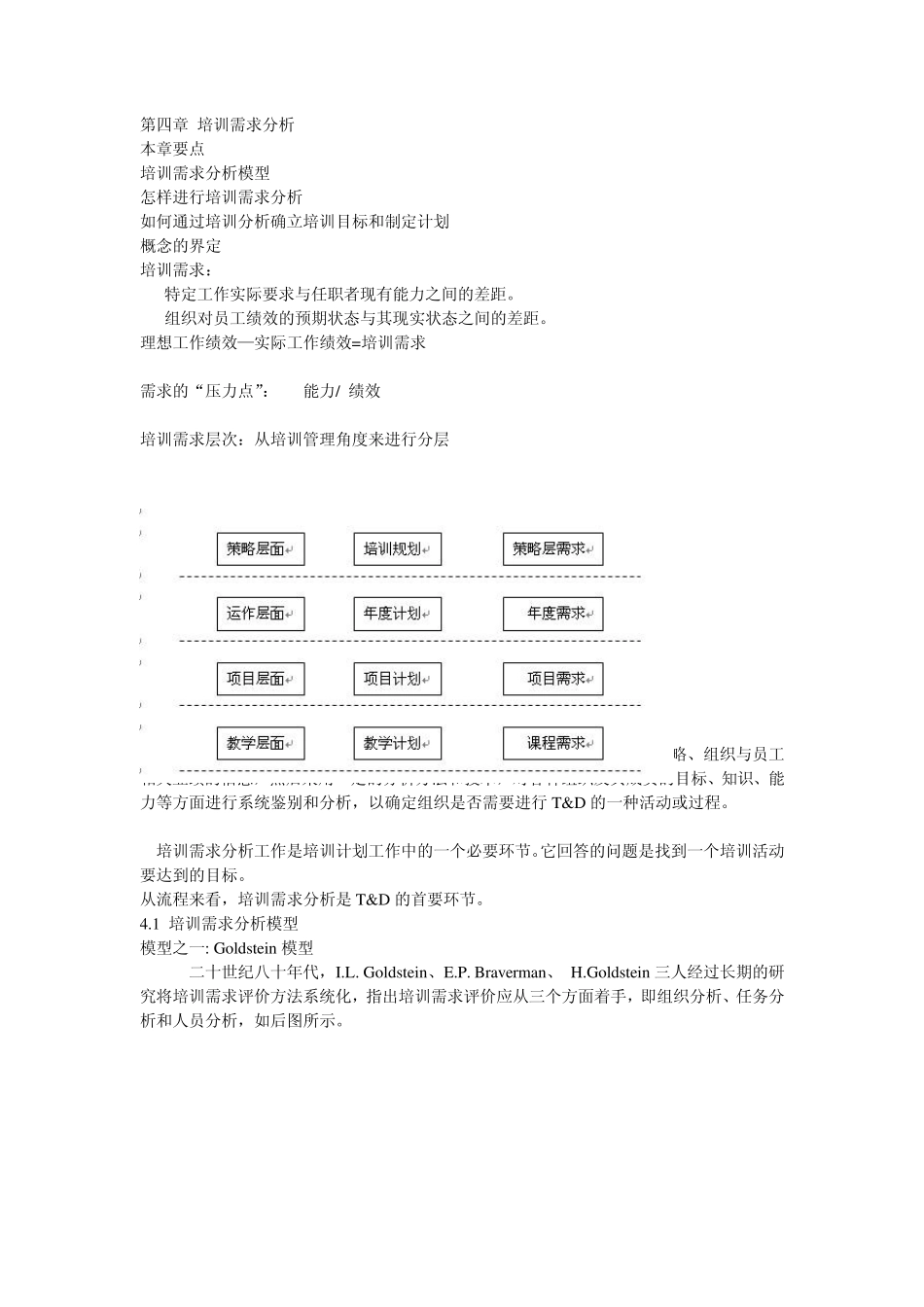 培训需求分析_第1页