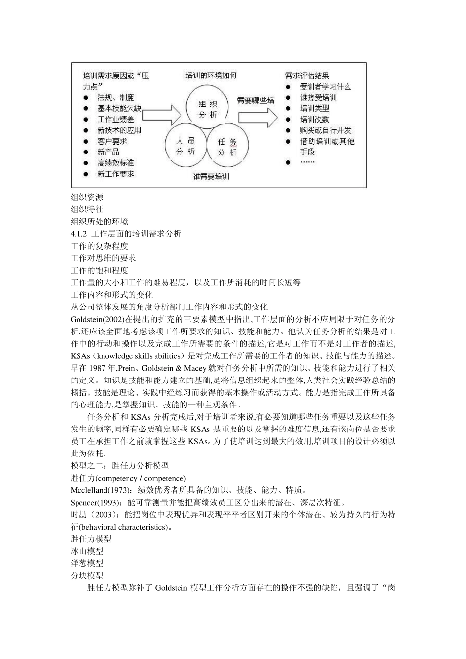 培训需求分析_第2页