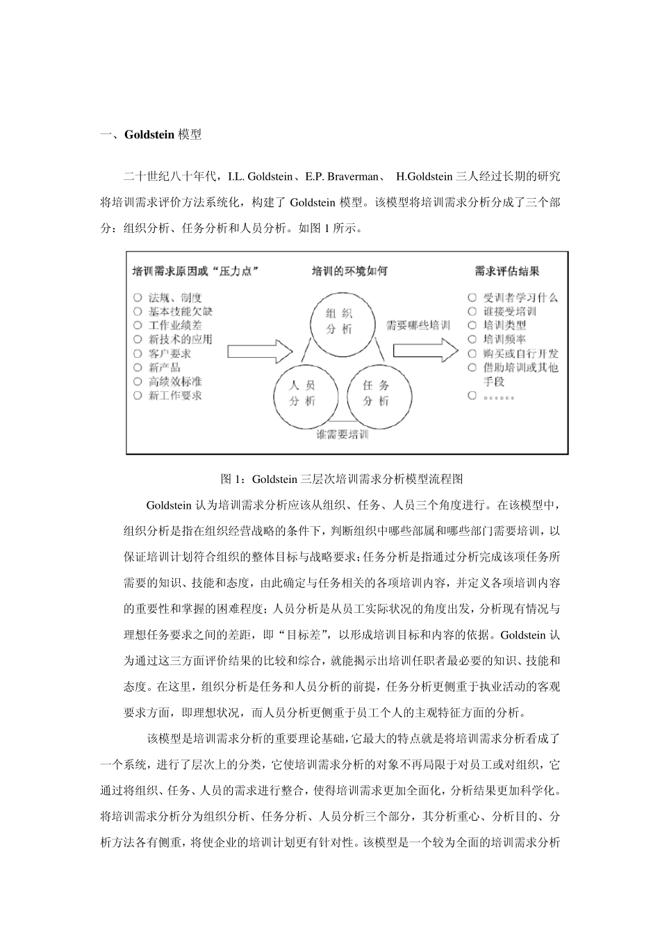 培训需求模型_第1页