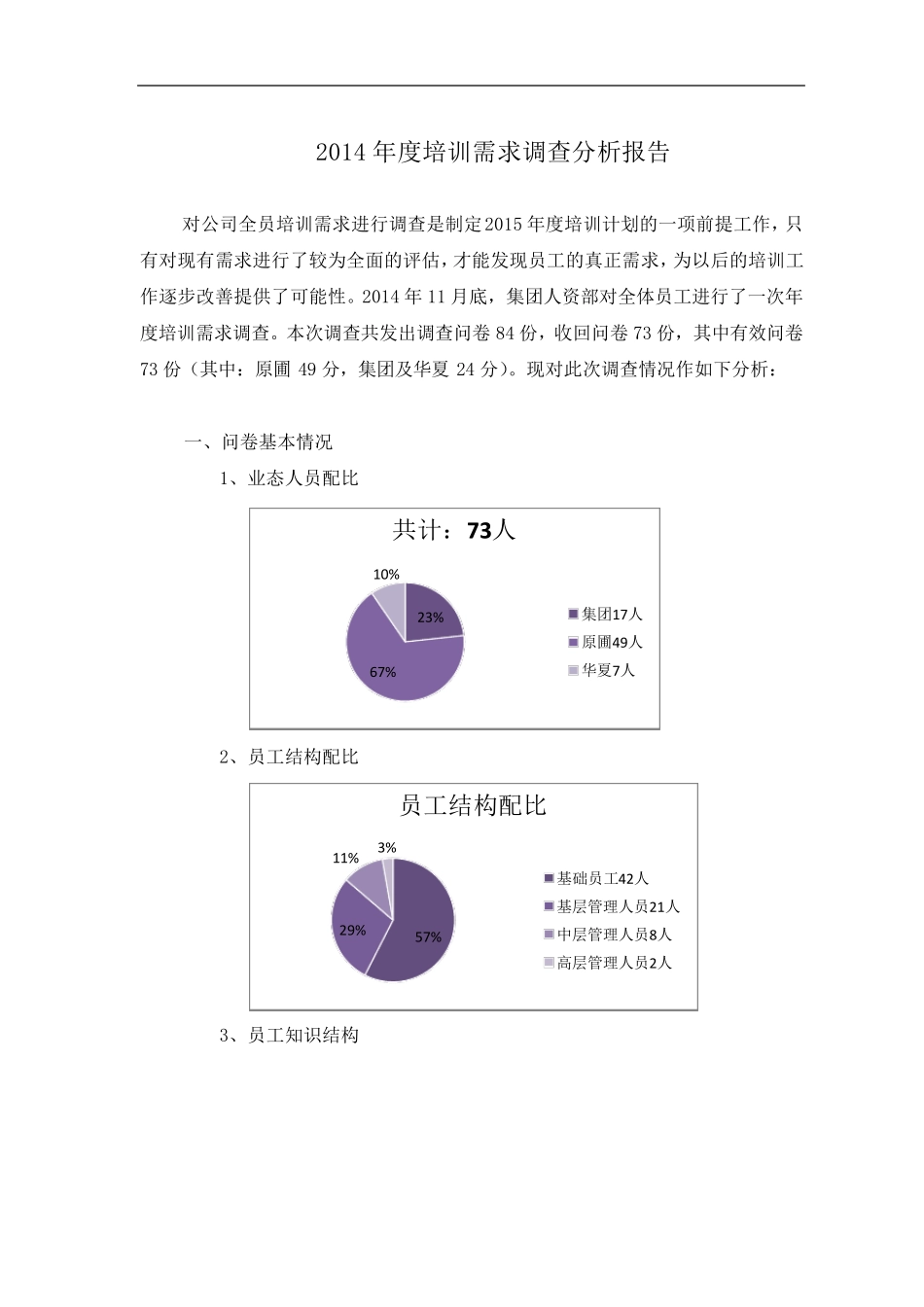 培训需求调查分析报告20180807_第1页