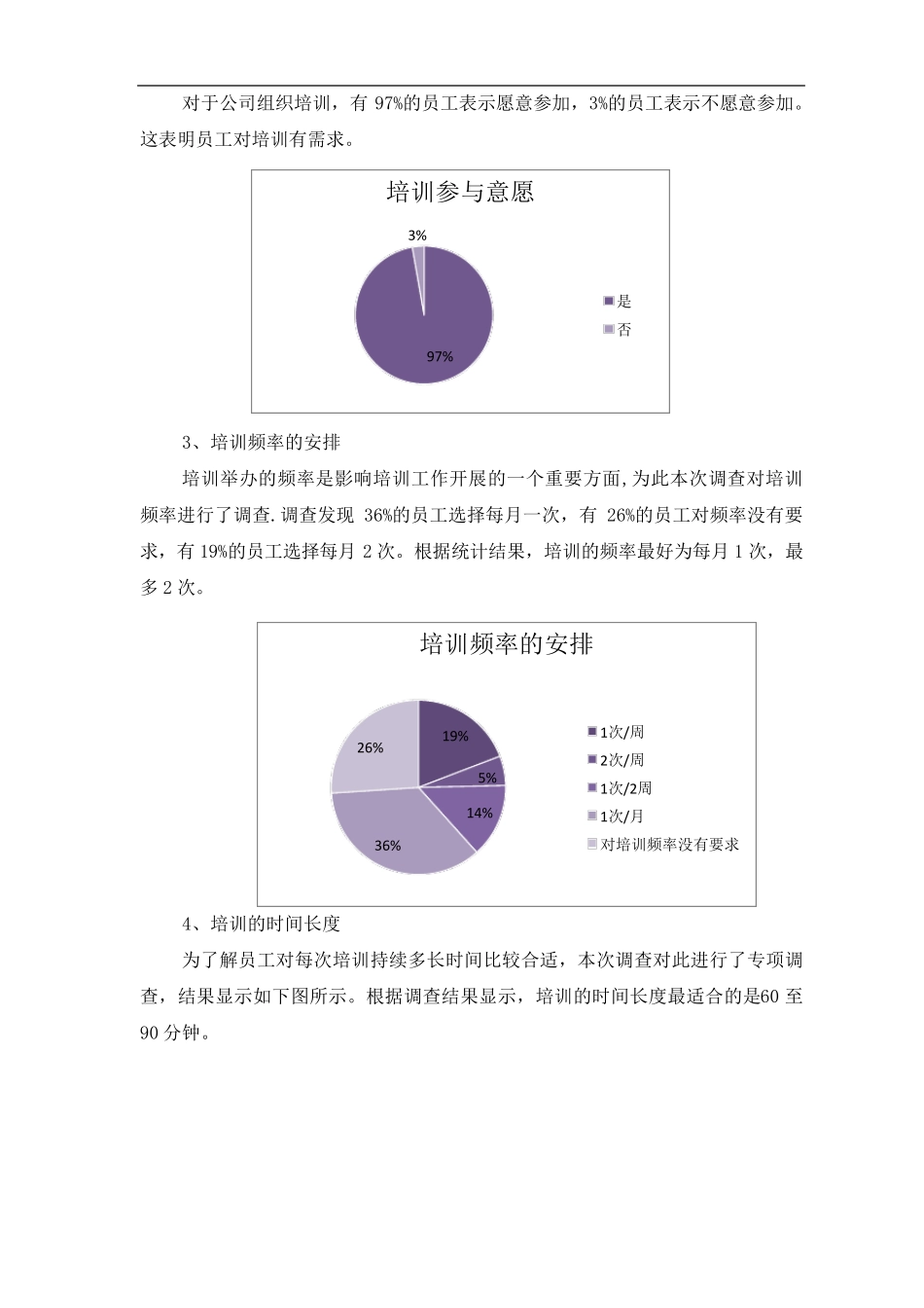 培训需求调查分析报告20180807_第3页