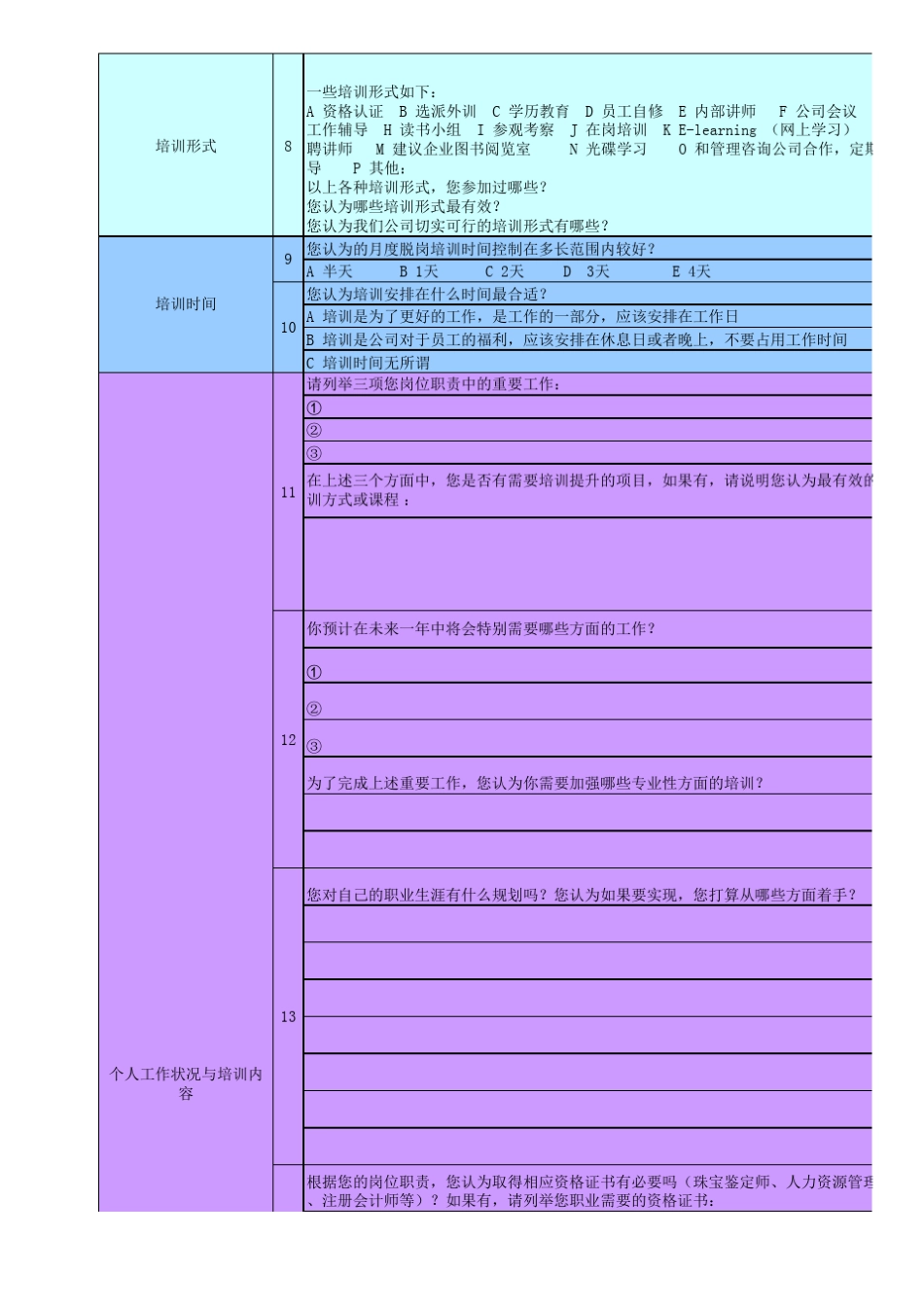 培训需求调查表员工版本_第2页