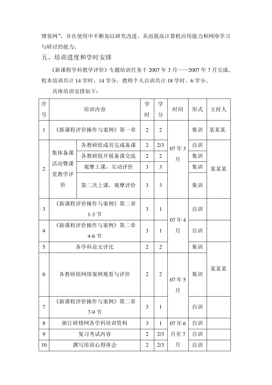 培训项目方案格式_第3页