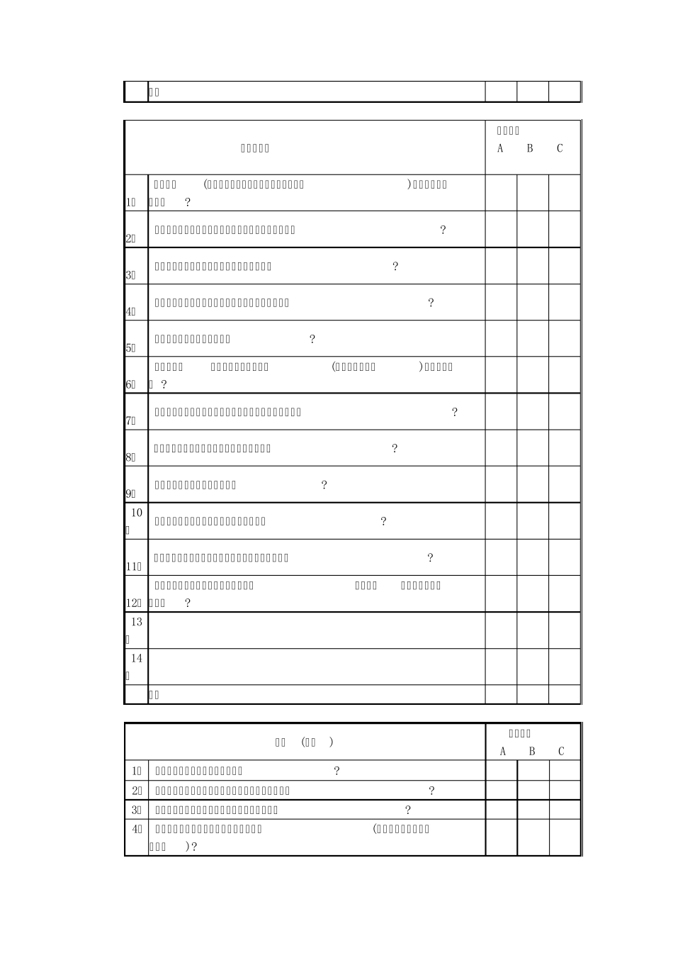 培训项目评估调查问卷_第3页
