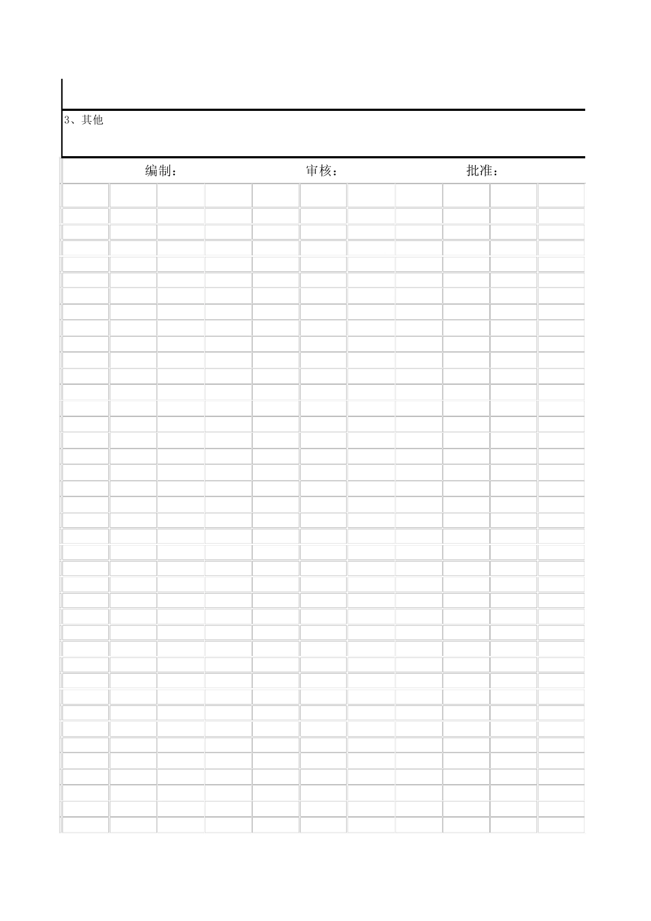 培训项目／课程总结报告_第2页