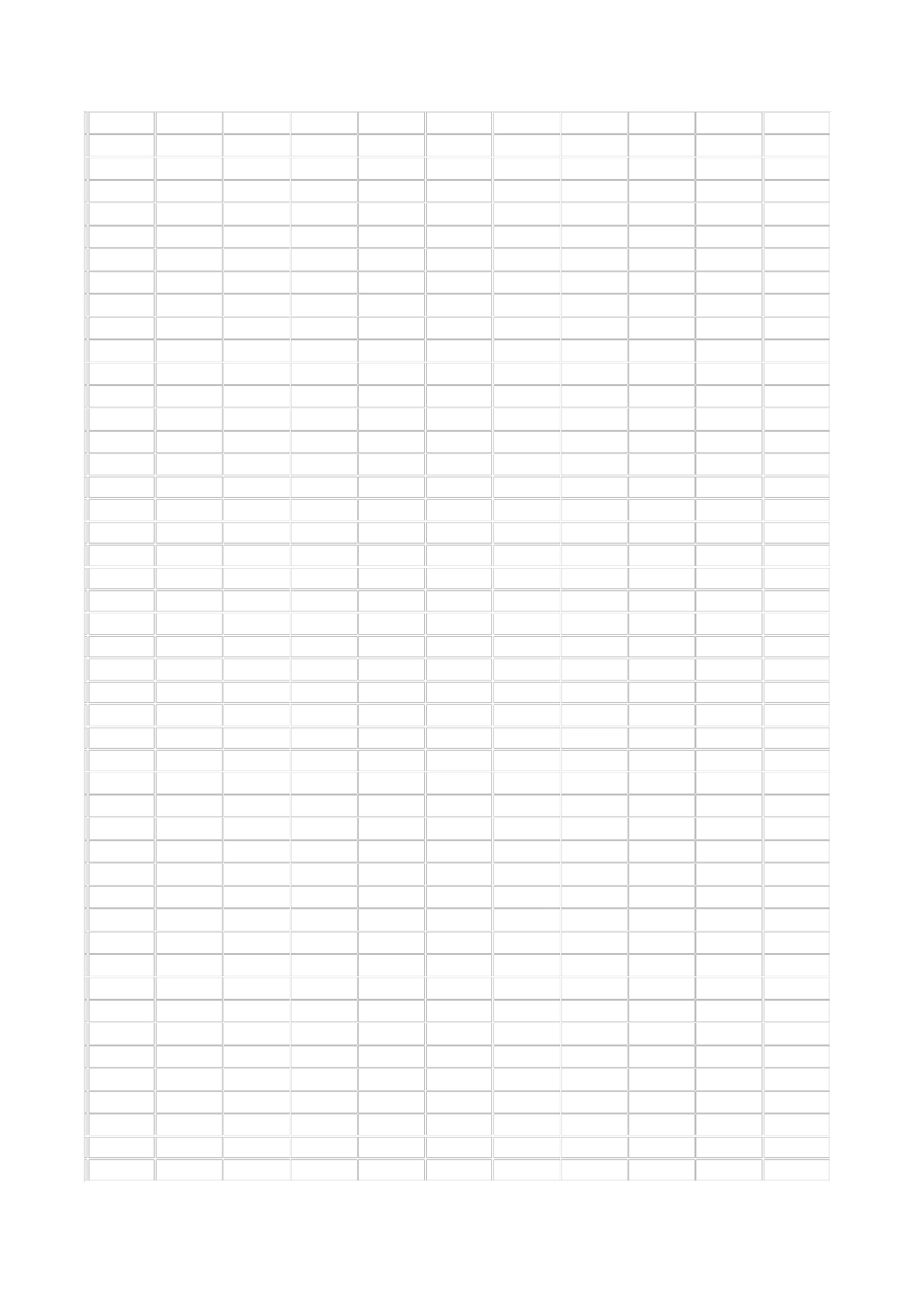 培训项目／课程总结报告_第3页