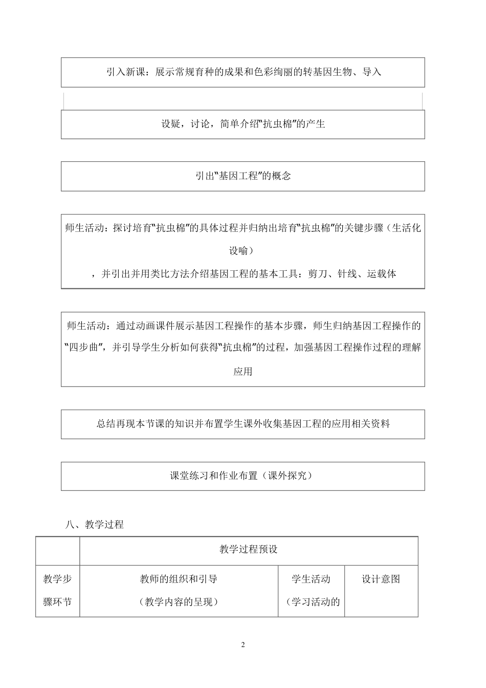 基因工程及其应用教学设计_第2页