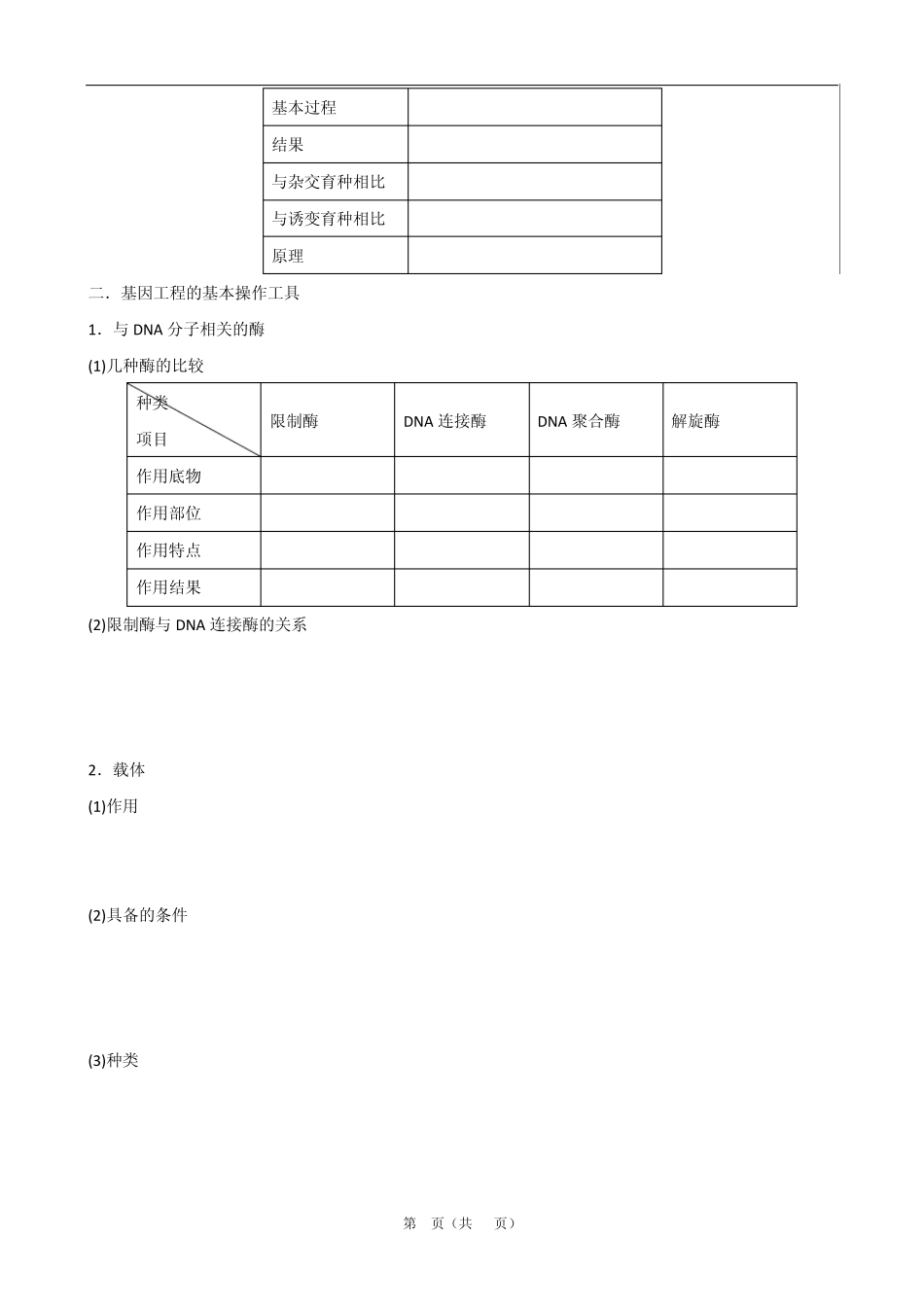 基因工程的工具和基因工程的基本操作程序_第3页