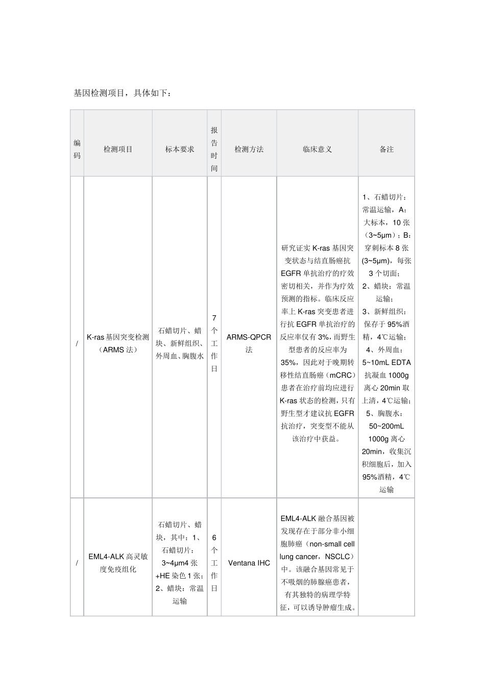 基因检测项目_第1页