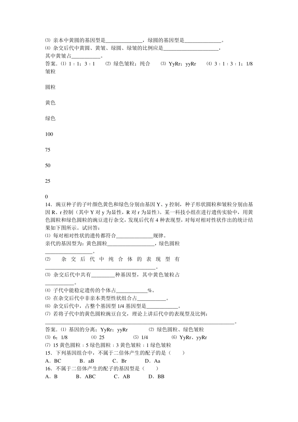 基因的自由组合定律综合试题_第3页