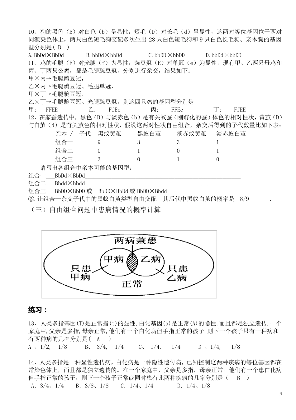 基因的自由组合定律题型总结非常好用_第3页