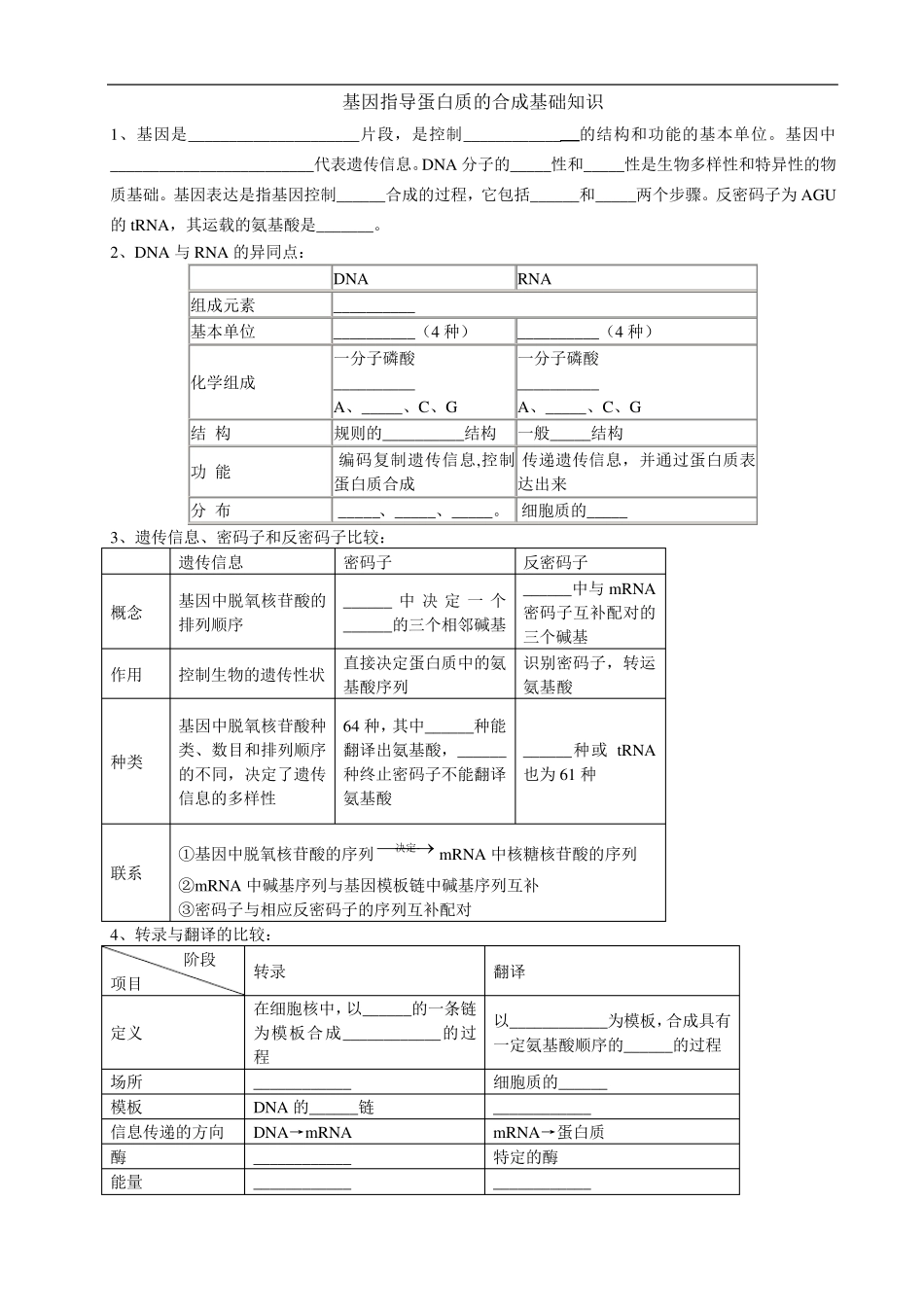 基因的表达练习题_第1页