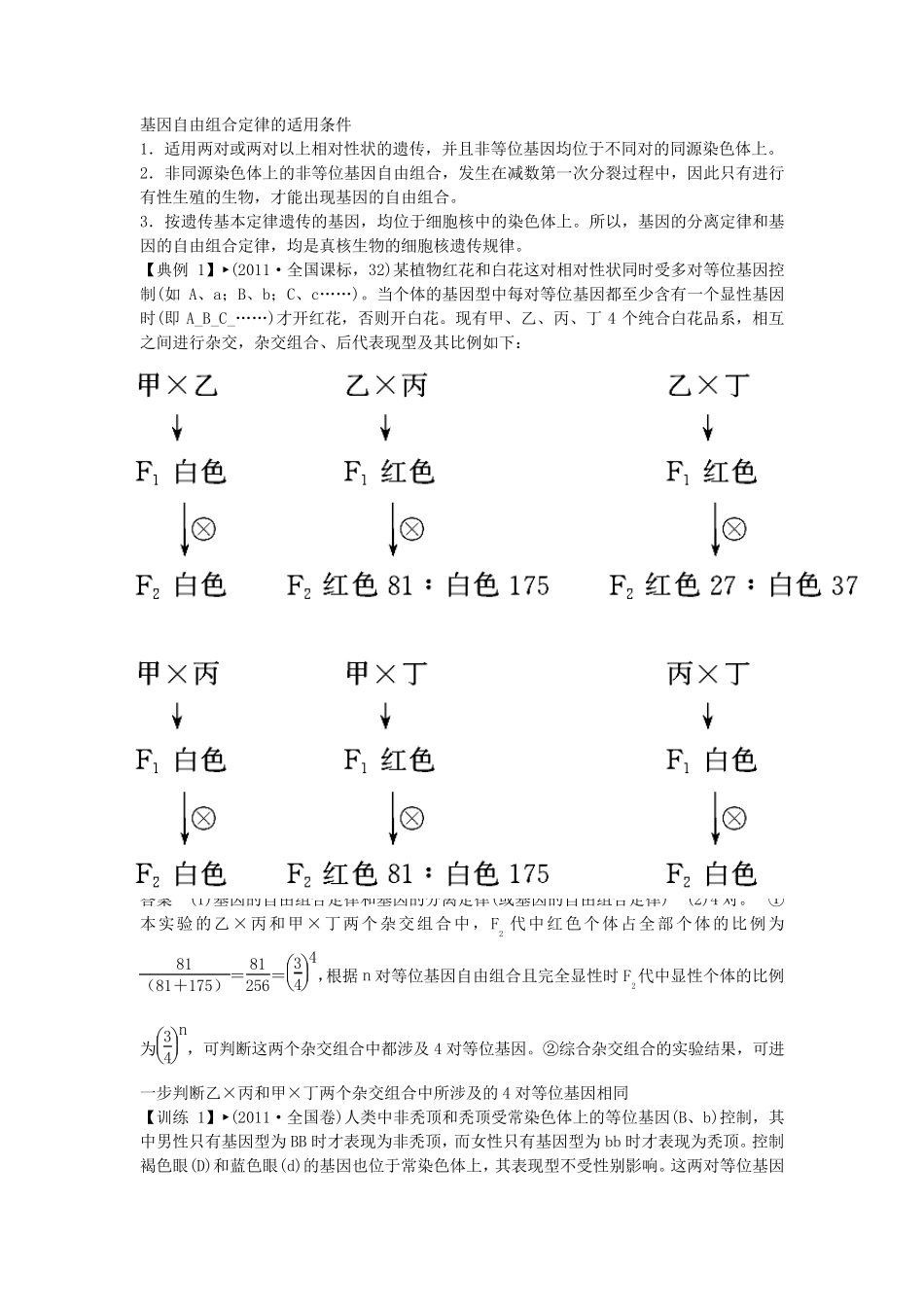 基因自由组合定律的适用条件_第1页