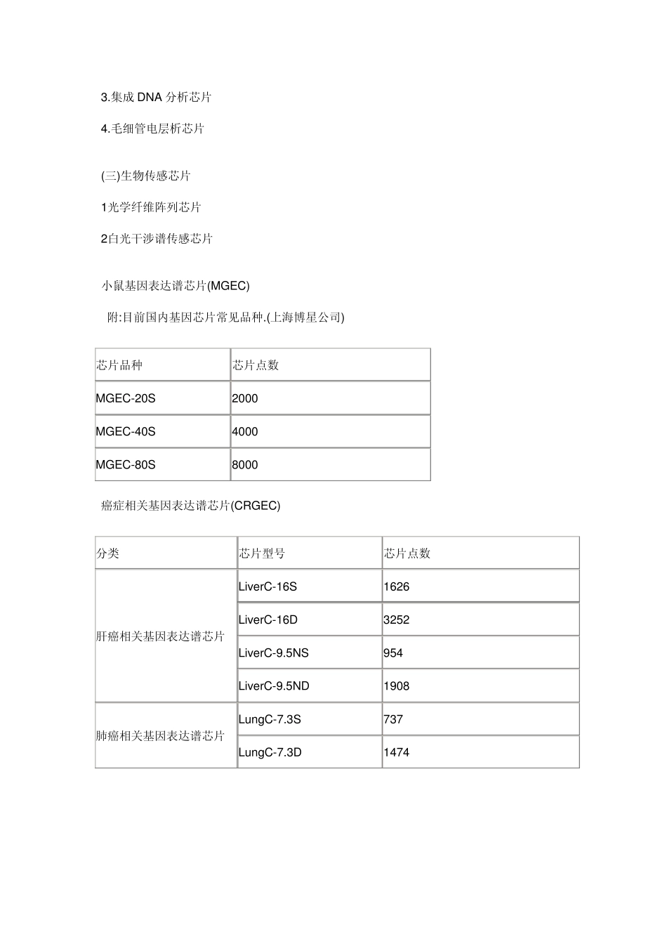 基因芯片技术基础知识(概念、制备、杂交、应用及发展方向)_第3页