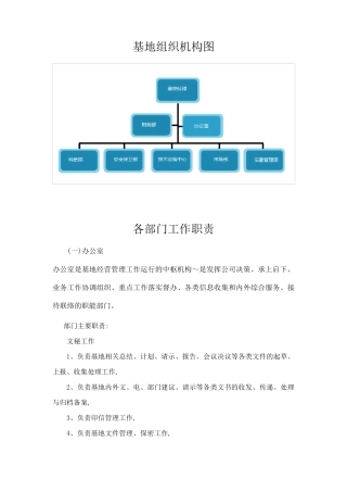 基地组织机构和职责