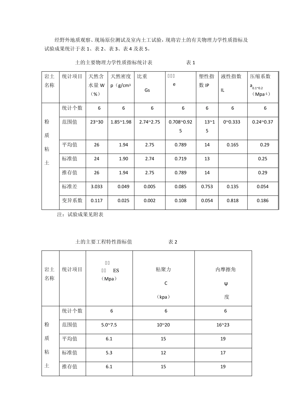 基坑勘察报告2_第3页