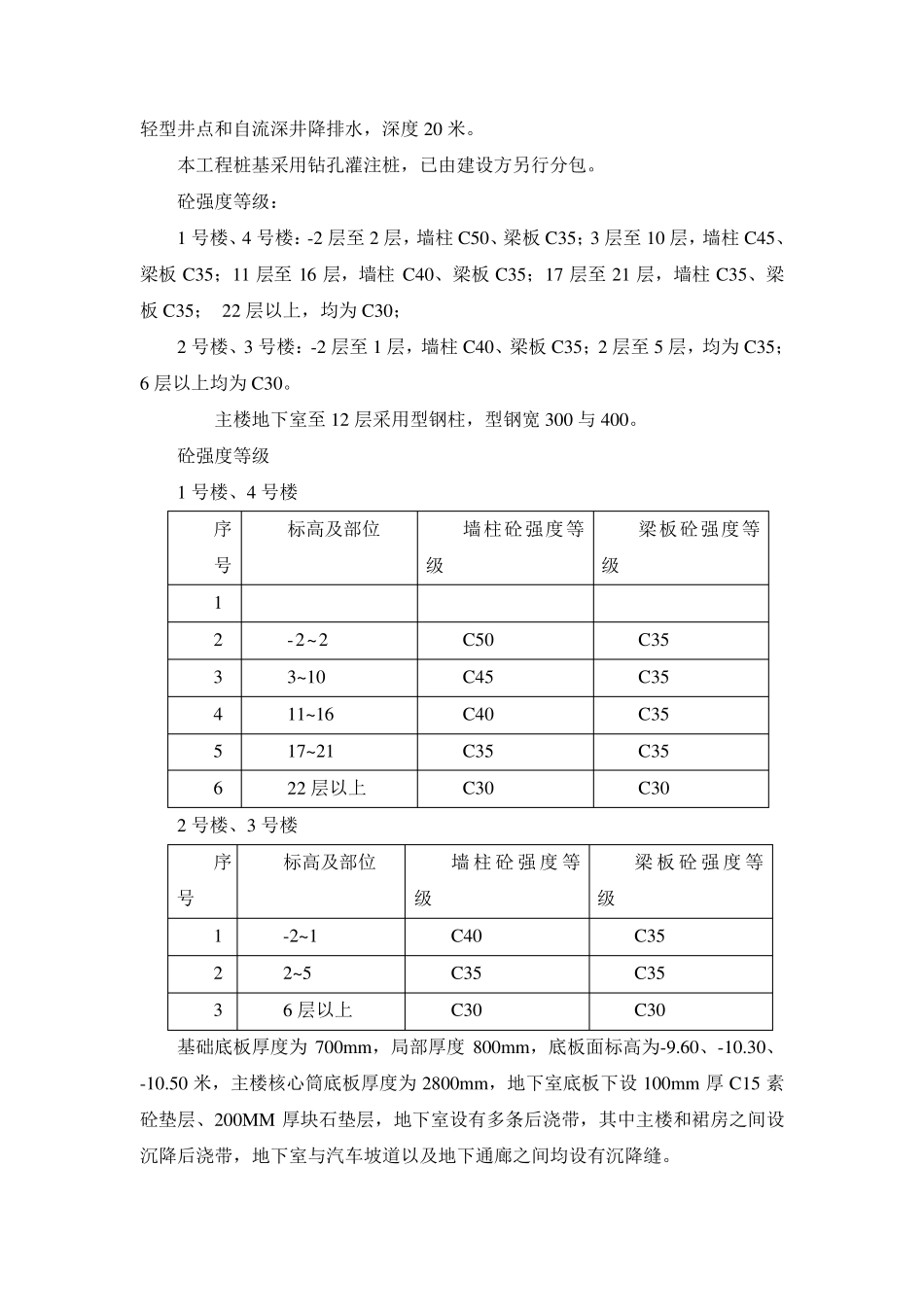 基坑围护钻孔灌注桩专项施工方案_第3页