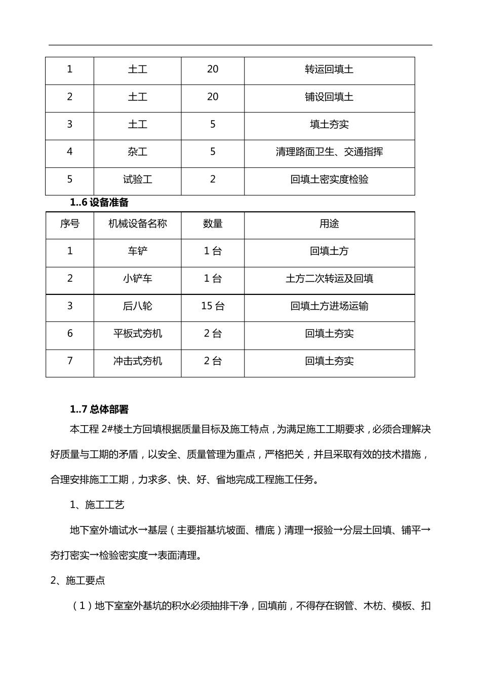 基坑土方回填专项施工方案_第2页