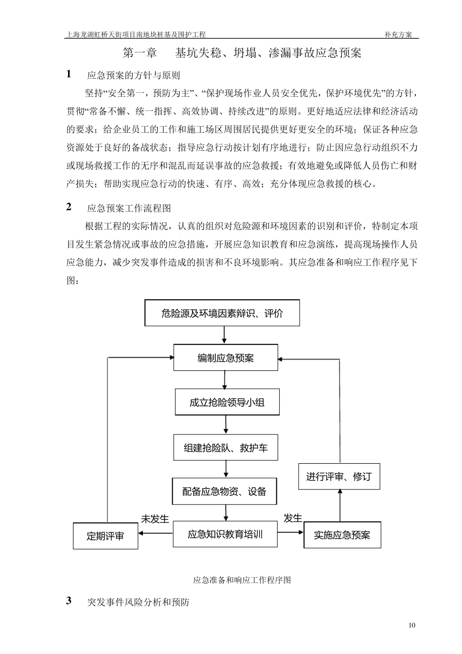 基坑失稳、渗漏事故应急预案_第1页