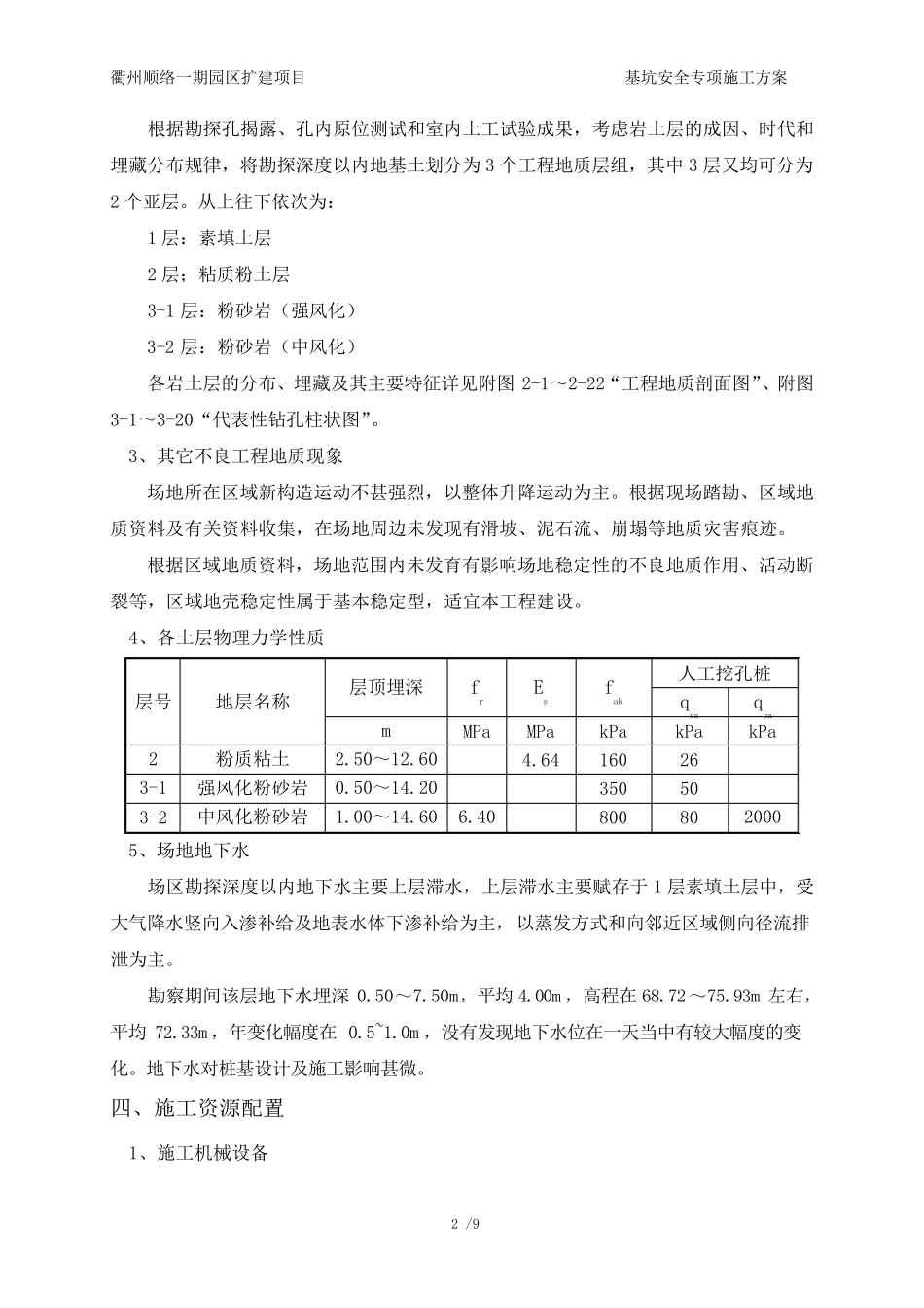 基坑安全专项施工方案_第3页