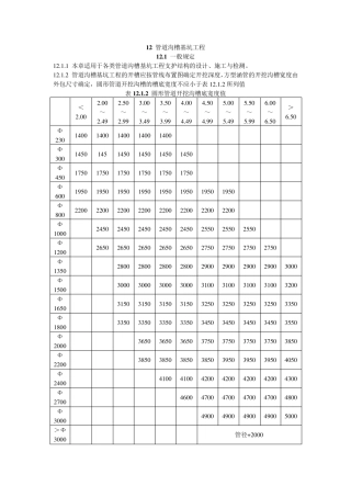 基坑工程技术规范