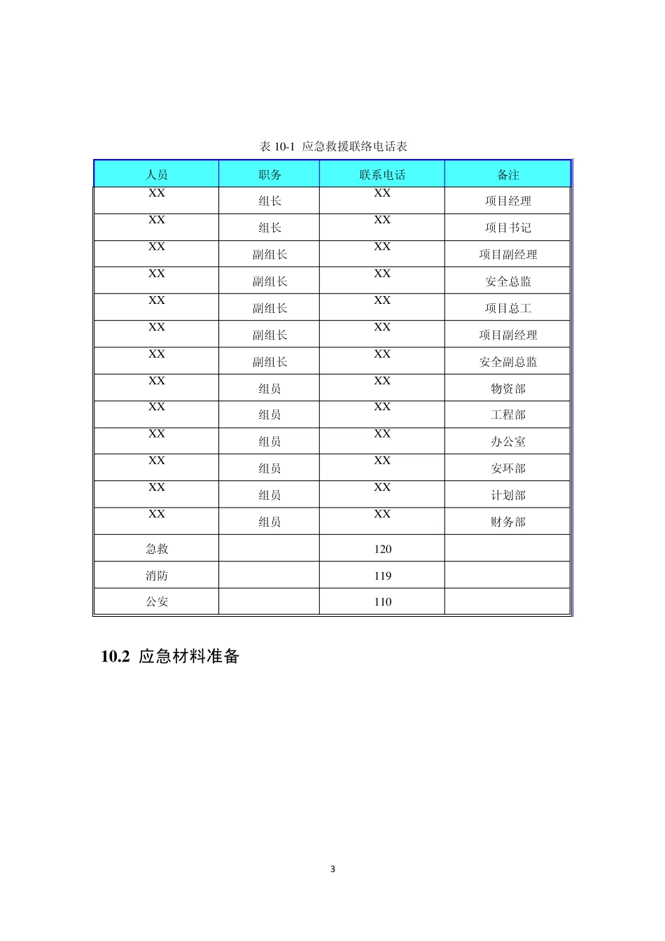 基坑开挖抢险应急措施_第3页