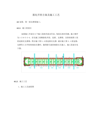 基坑开挖方案及施工工艺交底