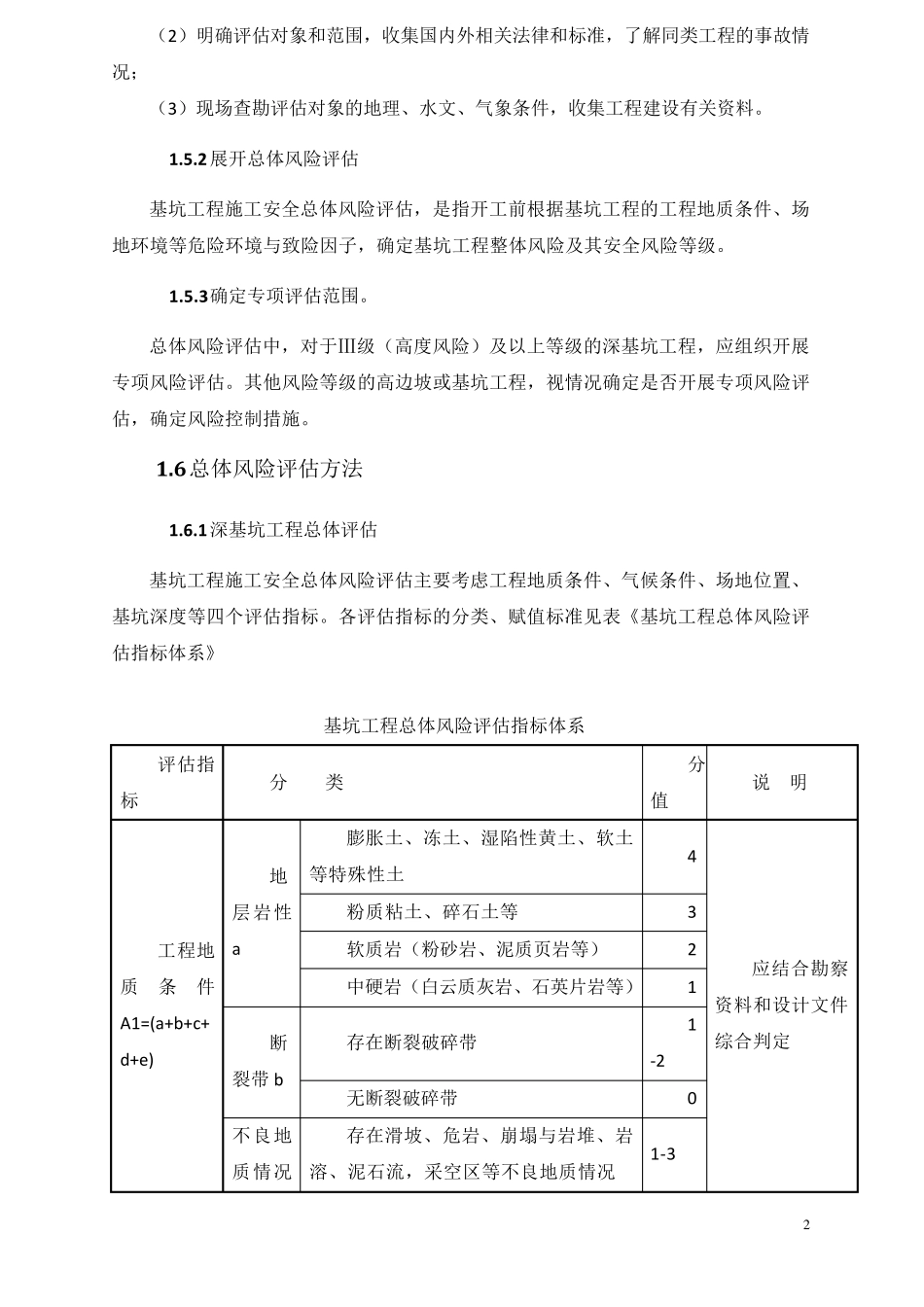 基坑开挖风险评估报告_第2页