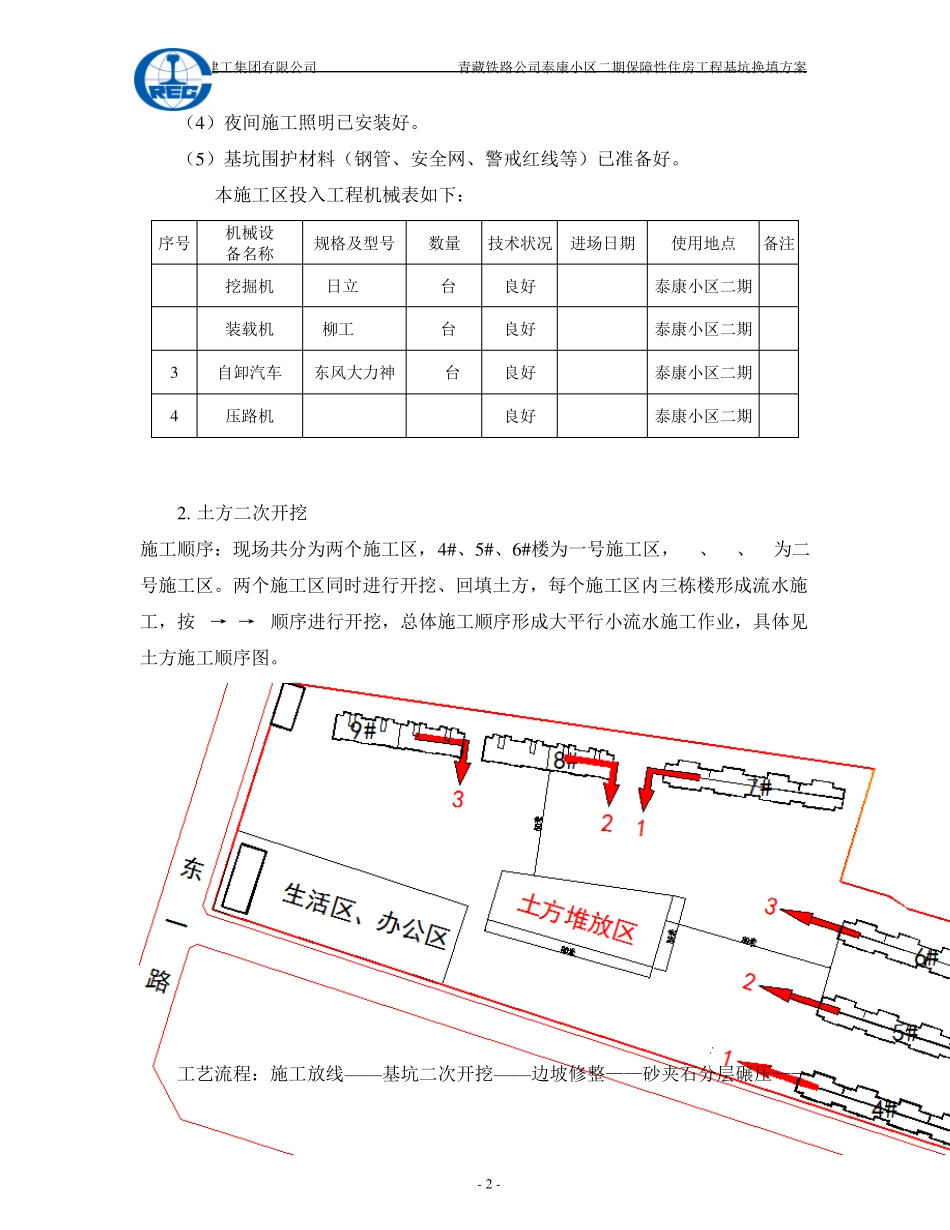 基坑换填方案_第3页
