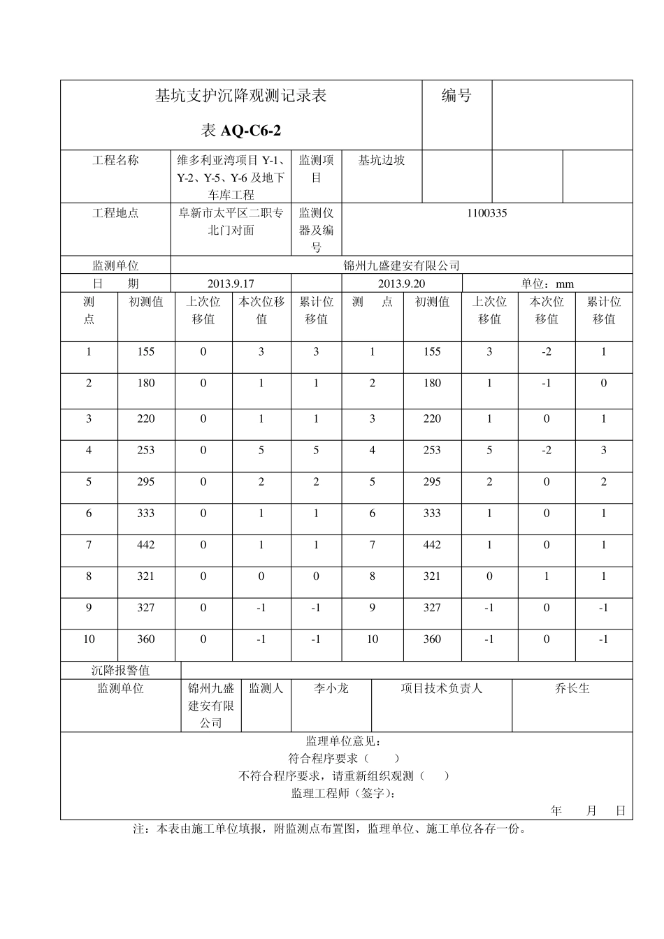 基坑支护沉降观测记录表_第1页