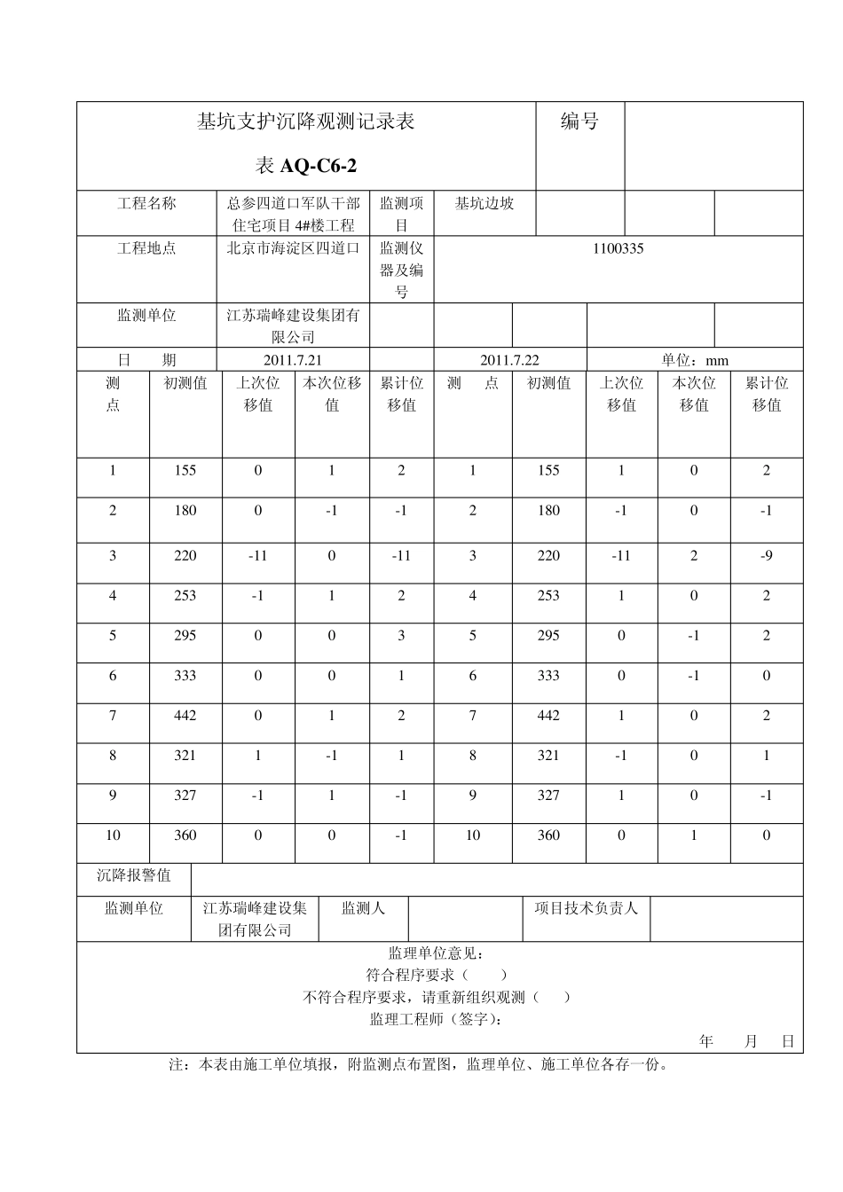 基坑支护沉降观测记录表_第3页
