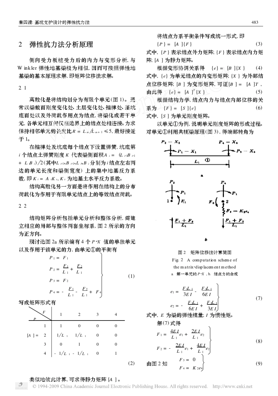 基坑支护设计的弹性抗力法_第3页