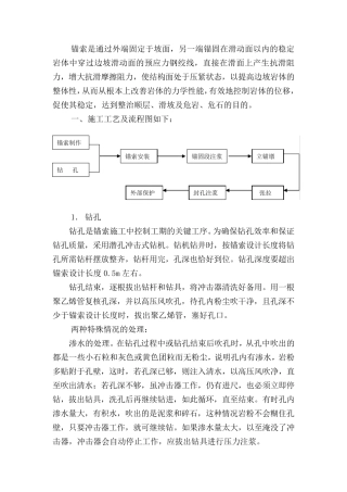 基坑边坡锚索施工工艺