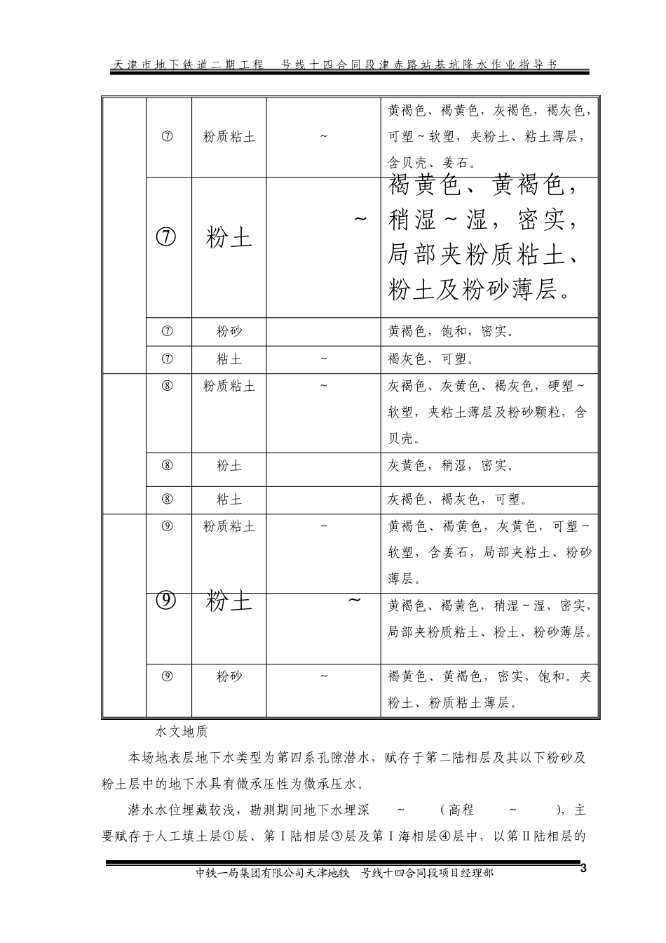 基坑降水作业指导书_第3页