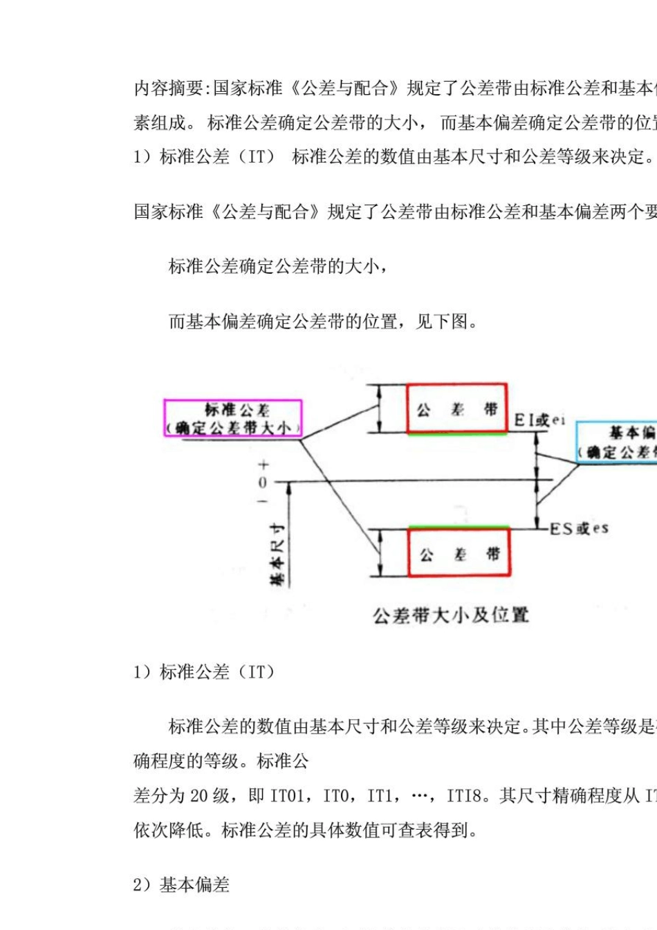 基孔制、基轴制公差带、配合、基本偏差数值表_第1页