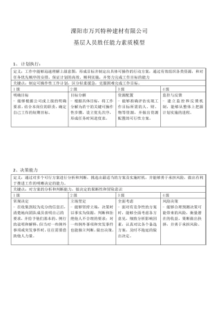 基层人员胜任能力素质模型
