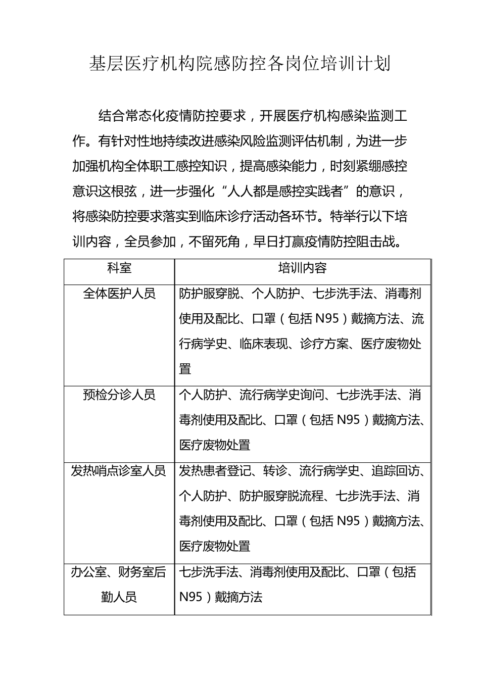 基层医疗机构院感防控各岗位培训计划_第1页