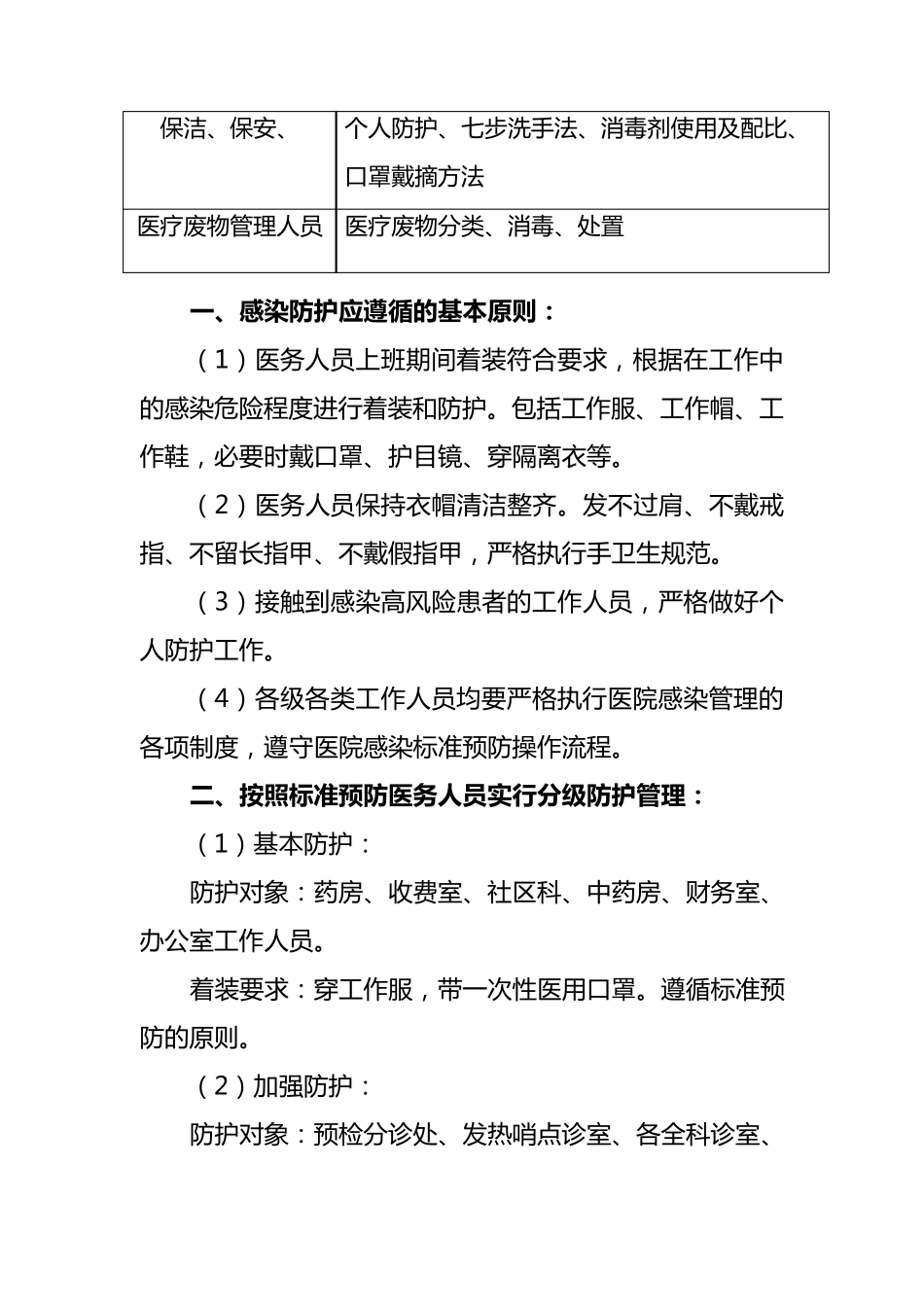 基层医疗机构院感防控各岗位培训计划_第2页