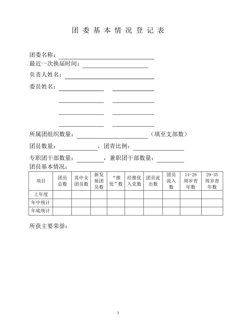 基层团委工作手册_第3页