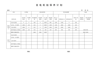 基层钻井队设备保养计划表