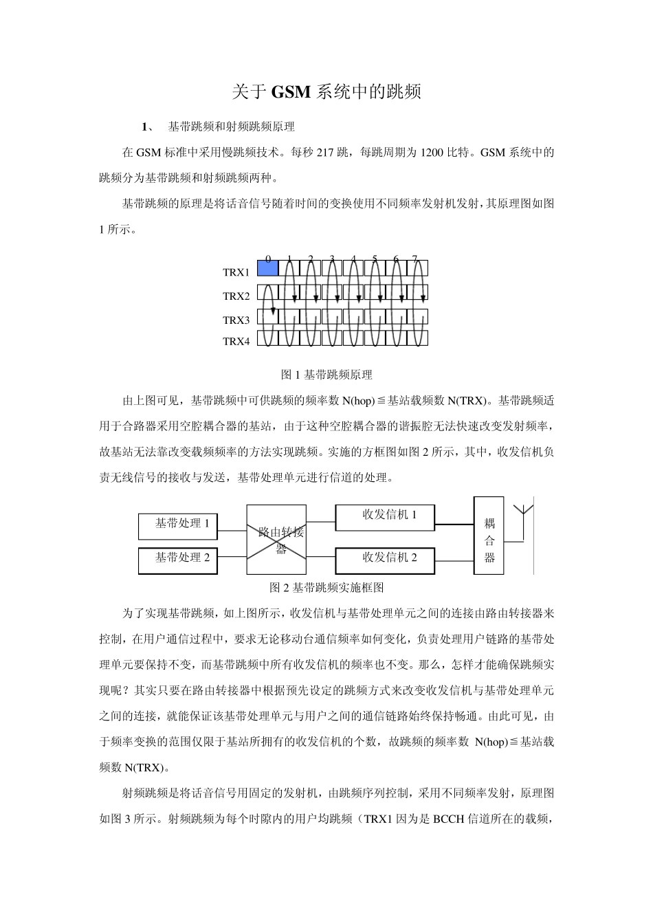 基带跳频和射频跳频_第1页